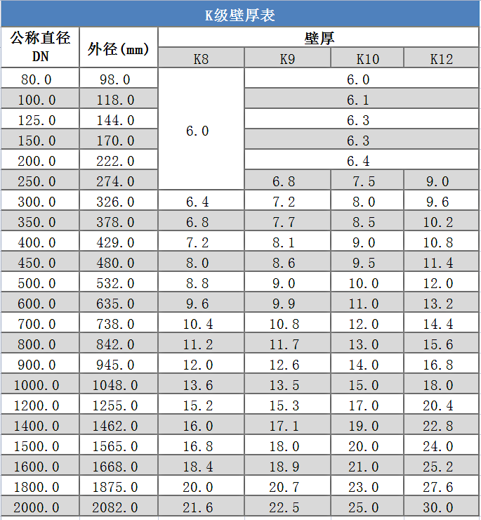 微信图片_20221208101253.png